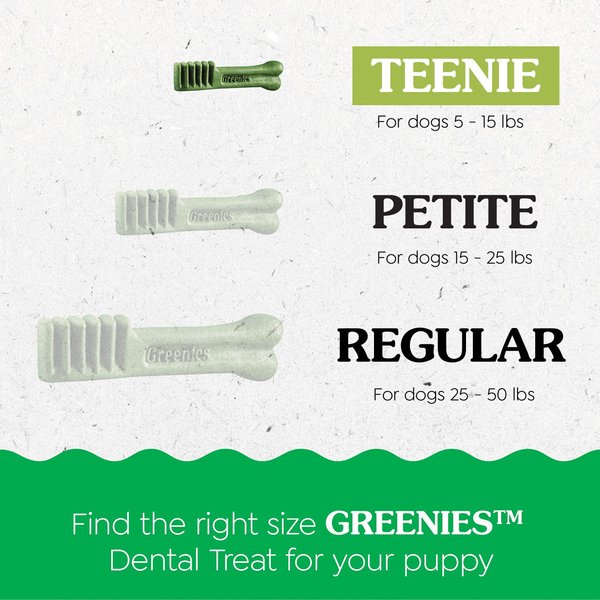 Show full view: Greenies Natural Teenie Puppy Dental Dog Treats, 43 count slide 5 of 11
