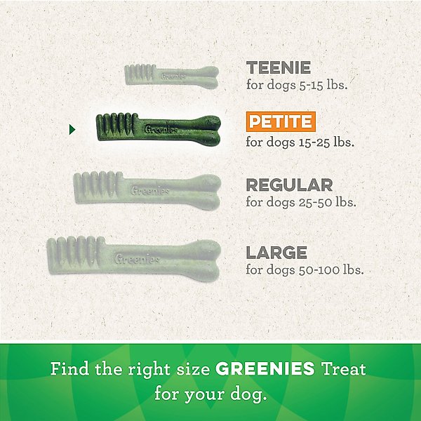 Show full view: Greenies Variety Pack Natural Petite Dental Dog Treats, 60 count slide 4 of 11