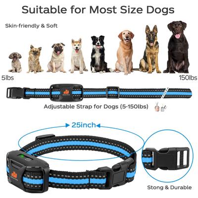 Show full view: GroovyPets 1100 Yard Remote Two Dog Training Shock Dog Collar slide 7 of 9