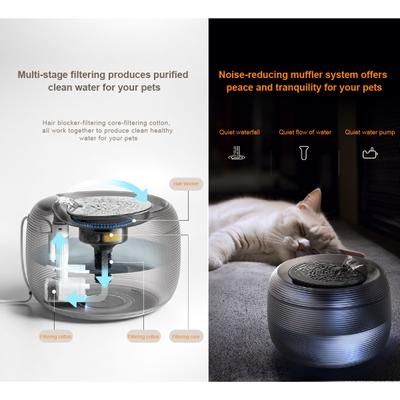 Show full view: GroovyPets 2.5-L Translucent Pet Drinking Water Fountain Waterer for Cats & Dogs, Black, Medium slide 9 of 13