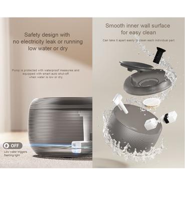 Show full view: GroovyPets 2.5-L Translucent Pet Drinking Water Fountain Waterer for Cats & Dogs, White, Medium slide 7 of 12