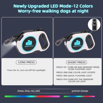 Show full view: GroovyPets LED Flashlight Color Streamer Ring Nylon Retractable Dog Leash, 16-ft long, 3/8-in wide, Blue slide 7 of 10