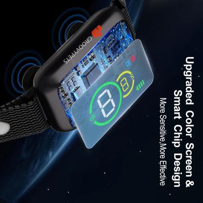 Show full view: GroovyPets Non-Shock Vibration Barking Stopper Automatic Collar Color Screen slide 7 of 10