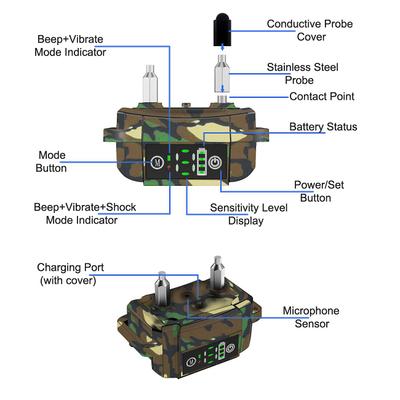 Show full view: GroovyPets Rechargeable Waterproof Barking Control Automatic Anti Bark Dog Collar slide 4 of 9