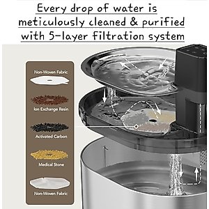 GroovyPets Stainless Steel Cordless Rechargeable Dog & Cat Water Fountain, 152-oz