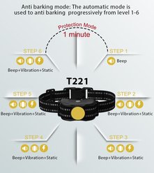GroovyPets T221 650 Yard Auto Anti-bark Remote Dog Training Replacement Shock Collar, Black slide 2 of 3