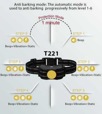 Show full view: GroovyPets T221 650 Yard Auto Anti-bark Remote Dog Training Replacement Shock Collar, Black slide 3 of 4