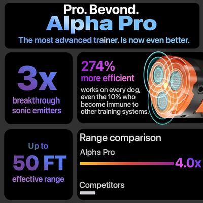 Show full view: GroovyPets Ultrasonic Bark Deterrent Dog Training Device, Black slide 5 of 8