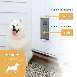 Hakuna Pets Deluxe Aluminum Dog & Cat Door, White, Medium slide 2 of 8