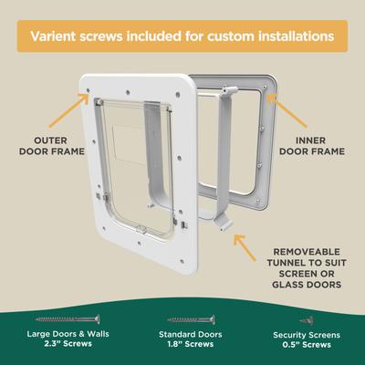 Show full view: Hakuna Pets Super Tough Dog & Cat Door, White, Medium slide 5 of 8