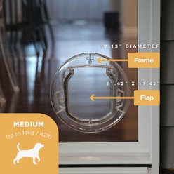 Hakuna Pets Ultra Clear Dog & Cat Door, Medium slide 2 of 6