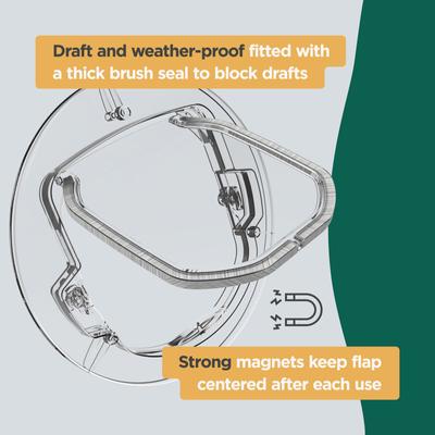 Show full view: Hakuna Pets Ultra Clear Dog & Cat Door, Medium slide 5 of 6