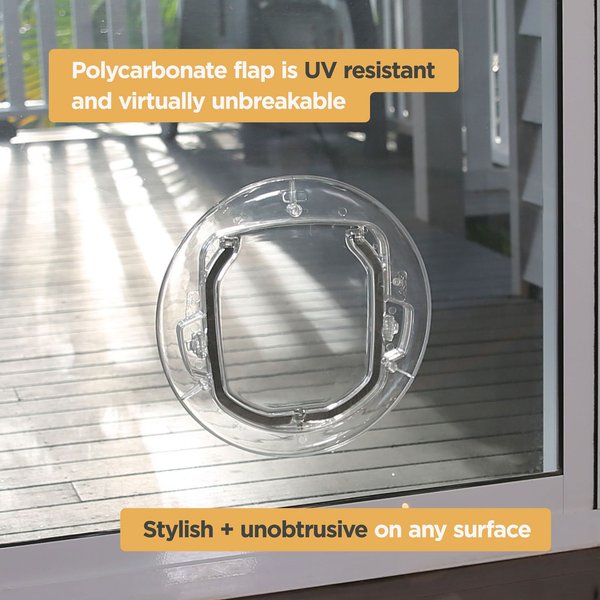 Hakuna Pets Ultra Clear Dog & Cat Door