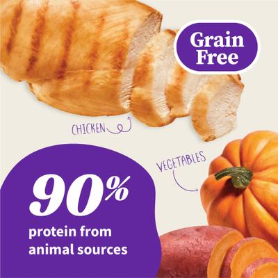 Show full view: Halo Elevate Grain-Free Chicken Recipe Dry Dog Food, 20-lb bag slide 4 of 11