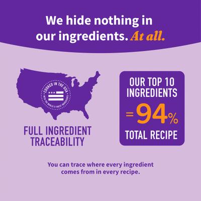 Show full view: Halo Elevate Grain-Free Red Meat Recipe Dry Dog Food, 20-lb bag slide 8 of 11