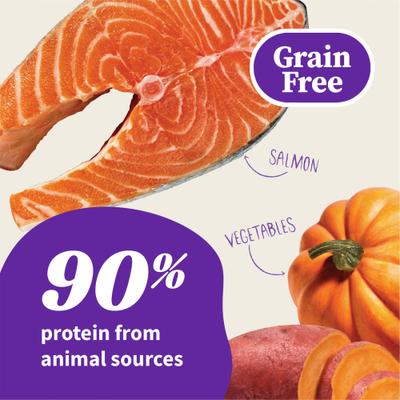 Show full view: Halo Elevate Grain-Free Salmon Recipe Dry Dog Food, 3.5-lb bag slide 4 of 11