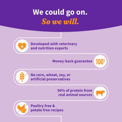 Show full view: Halo Elevate Healthy Grains Puppy Formula Chicken Recipe Dry Dog Food, 10-lb bag slide 6 of 11