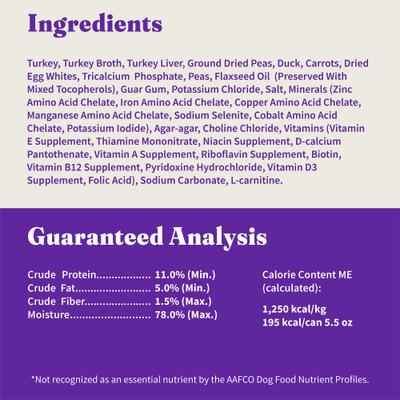 Show full view: Halo Turkey & Duck Recipe Grain-Free Small Breed Canned Dog Food, 5.5-oz, case of 12 slide 7 of 11