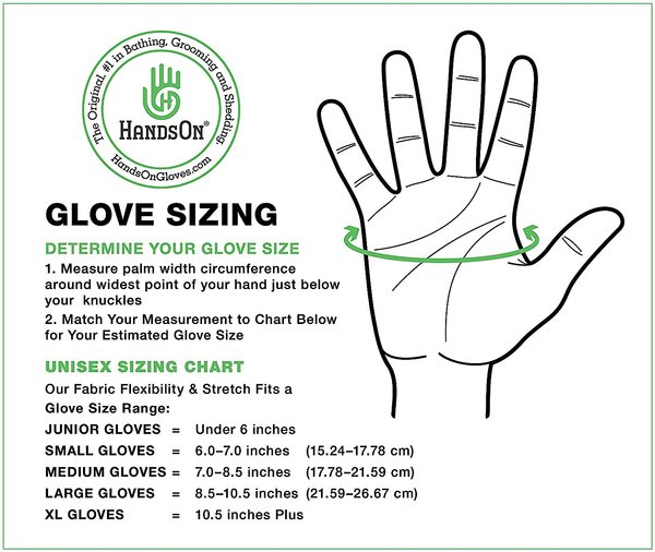 Show full view: HandsOn All-In-One Pet Bathing & Grooming Gloves, Green, Small slide 6 of 8