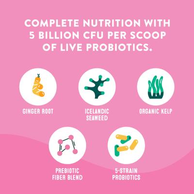 Show full view: Happy Go Healthy Gut Health Mini Breed 21 Scoop Supplement for Dogs slide 5 of 8