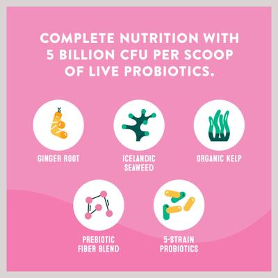 Show full view: Happy Go Healthy Gut Health Standard Breed Dog Supplement, 60 scoops slide 5 of 9