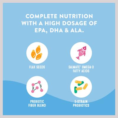 Show full view: Happy Go Healthy Skin & Coat Large Breed Dog Supplement, 120 Scoops slide 5 of 8