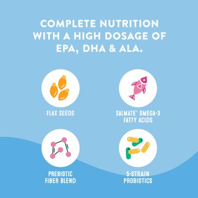 Show full view: Happy Go Healthy Skin & Coat Mini Breed 21 Scoop Supplement for Dogs slide 5 of 8