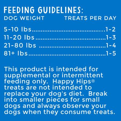 Show full view: Happy Hips Grilled Strips Duck Recipe Grain-Free Dog Treats, 10-oz bag slide 6 of 6