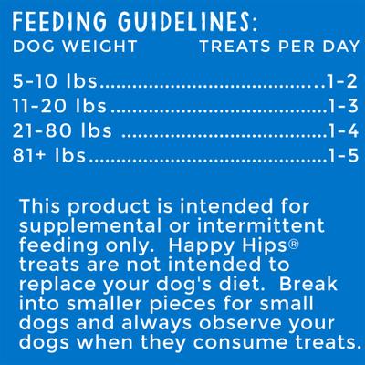 Show full view: Happy Hips Jerky Chicken Recipe Grain-Free Dog Treats, 12-oz bag slide 6 of 7