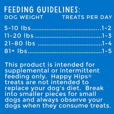 Show full view: Happy Hips Jerky Duck Recipe Grain-Free Dog Treats, 10-oz bag slide 6 of 7