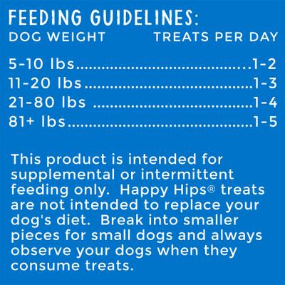 Show full view: Happy Hips Jerky Duck Recipe Grain-Free Dog Treats, 20-oz bag slide 6 of 7