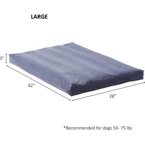 Happy Hounds Carson Deluxe Dog Crate Pad, Denim, 42-in