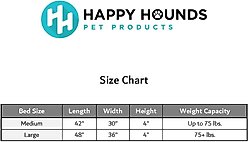 Happy Hounds Dolly Deluxe Supportive Dog & Cat Bed, Gray, Large slide 2 of 6