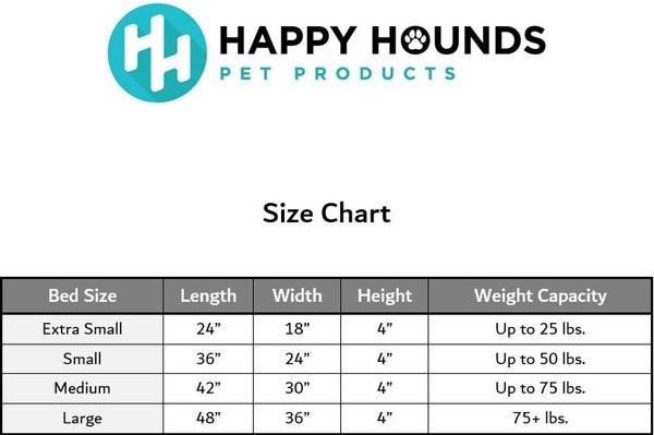 Show full view: Happy Hounds Otis Orthopedic Pillow Dog Bed with Removable Cover, Blue Steel, Large slide 8 of 9