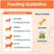 Show in main carousel: Happy Olly Freeze-Dried Pumpkin Treats Grain-Free Prebiotics & Fiber Freeze-Dried Dog & Cat Treats, 2-oz bag slide 8 of 10