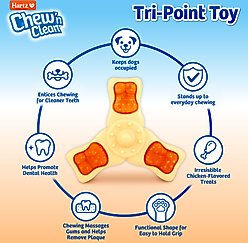 Hartz Chew 'n Clean Chew Chicken Flavored Tri-Point Dog Treat & Chew Toy, Medium slide 2 of 8