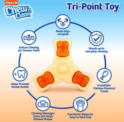 Hartz Chew 'n Clean Chew Chicken Flavored Tri-Point Dog Treat & Chew Toy, Small slide 2 of 8