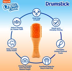 Hartz Chew 'n Clean Chicken Flavored Drumstick Dog Treat & Chew Toy, Small slide 2 of 8
