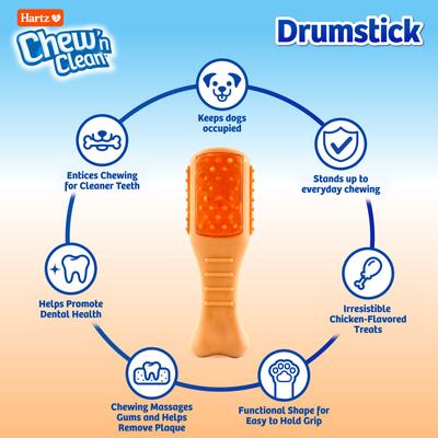 Show full view: Hartz Chew 'n Clean Chicken Flavored Drumstick Dog Treat & Chew Toy, Small slide 2 of 10