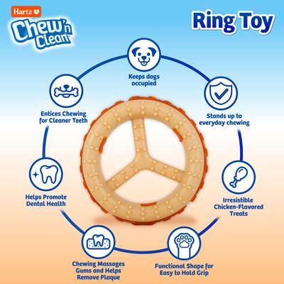 Show full view: Hartz Chew 'n Clean Ring Dog Toy, Medium slide 4 of 12