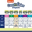 Show in main carousel: Hartz Comfitables Male & Female Dog Diapers, Small: 10 to 15.5-in waist, 12 count slide 3 of 11