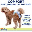Show in main carousel: Hartz Comfitables Male & Female Dog Diapers, XX-Small: Up to 10-in waist, 12 count slide 4 of 11
