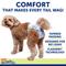 Show in main carousel: Hartz Comfitables Male & Female Dog Diapers, XX-Small: Up to 10-in waist, 12 count slide 4 of 11