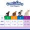 Show in main carousel: Hartz Comfitables Male & Female Cat Diaper, 12 count, Large slide 5 of 9