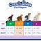 Show in main carousel: Hartz Comfitables Male & Female Cat Diapers, 16 count, Small slide 5 of 10
