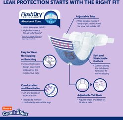 Hartz Comfitables Male & Female Cat Diapers, 16 count, X-Small slide 2 of 8