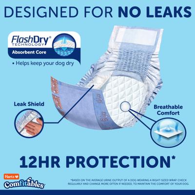 Show full view: Hartz Comfitables Stretchy Waistband Disposable Male Dog Wraps, Large, 12 count slide 7 of 12