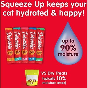 Hartz Delectables Squeeze Up Tuna, Chicken, & Salmon Flavored Variety Pack Lickable Cat Treats, 0.5-oz tube, 54 count