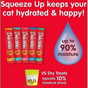 Hartz Delectables Squeeze Up Tuna & Salmon Lickable Cat Treats, 0.5-oz tube, 32 count