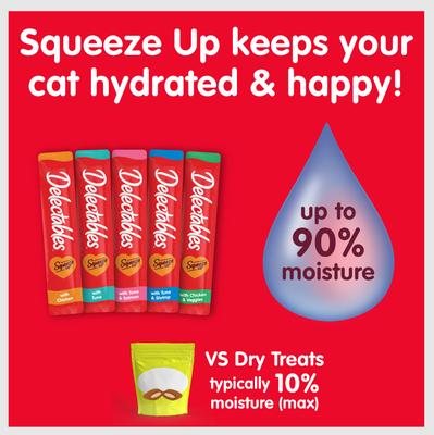 Show full view: Hartz Delectables Squeeze Up Tuna & Salmon Grain-Free Lickable Cat Treats, 0.5-oz tube, 4 count slide 4 of 12